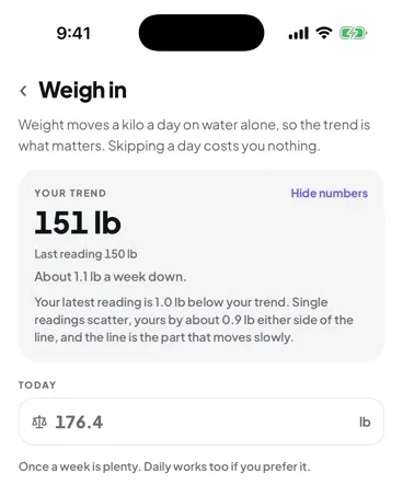 The Weigh in screen. It explains that weight moves a kilo a day on water alone and that skipping a day costs you nothing, shows a trend of 151 lb falling about 1.1 lb a week, and notes that single readings scatter by about 0.9 lb either side of the line.